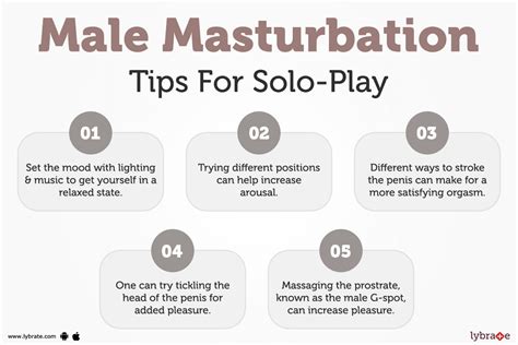 anal masterbation for guys|How to Have an Anal Orgasm (Yes, They're Real!): Expert Tips.